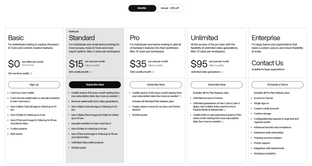 best AI video generator for PC: Runway AI pricing